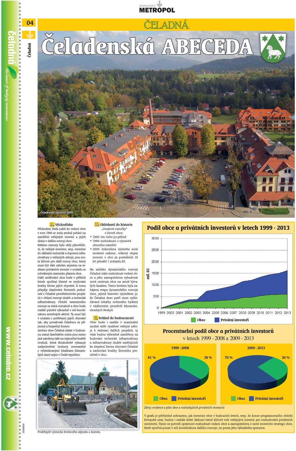 Krédem starosty bylo vždy přesvědčení, že veřejné investice, resp.