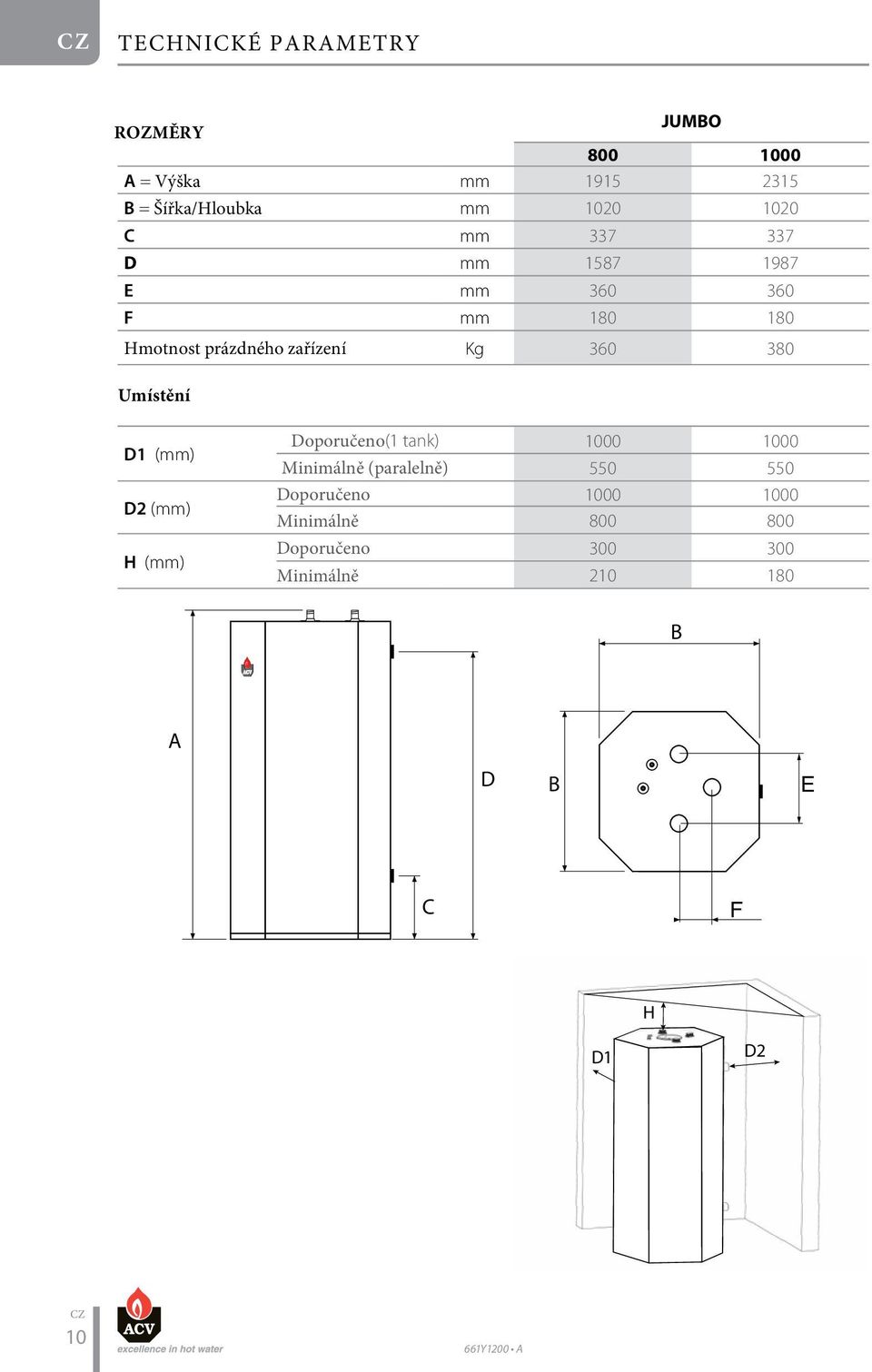 380 Umístění D1 (mm) D2 (mm) H (mm) Doporučeno(1 tank) 1000 1000 Minimálně (paralelně) 550 550