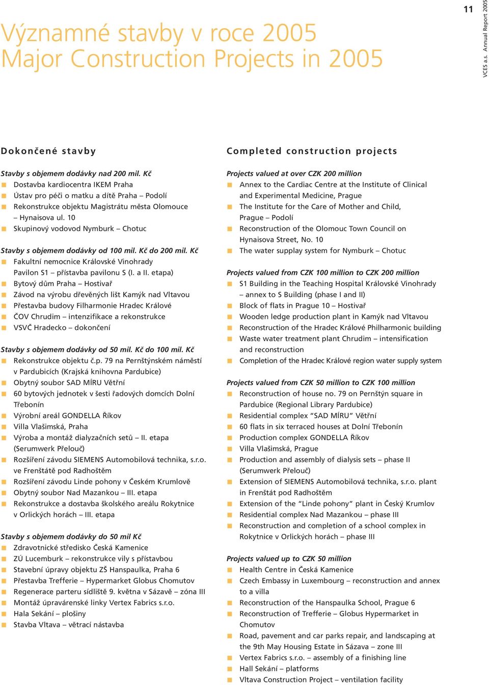 10 Skupinový vodovod Nymburk Chotuc Stavby s objemem dodávky od 100 mil. Kč do 200 mil. Kč Fakultní nemocnice Královské Vinohrady Pavilon S1 přístavba pavilonu S (I. a II.