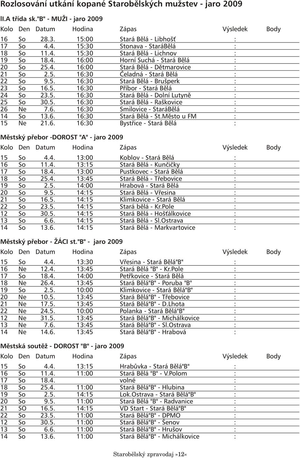 5. 16:30 Stará Bìlá - Brušperk : 23 So 16.5. 16:30 Pøíbor - Stará Bìlá : 24 So 23.5. 16:30 Stará Bìlá - Dolní Lutynì : 25 So 30.5. 16:30 Stará Bìlá - Raškovice : 26 Ne 7.6. 16:30 Smilovice - StaráBìlá : 14 So 13.
