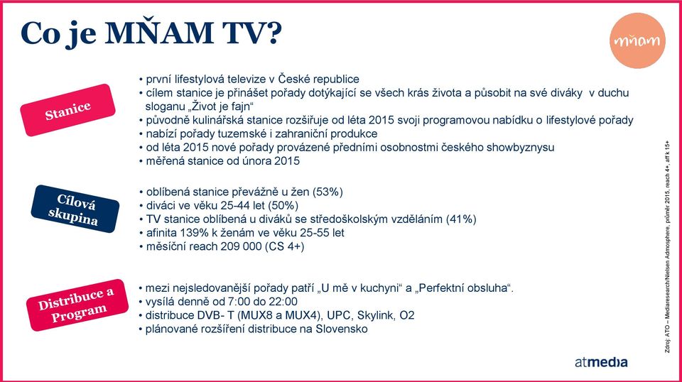 rozšiřuje od léta 2015 svoji programovou nabídku o lifestylové pořady nabízí pořady tuzemské i zahraniční produkce od léta 2015 nové pořady provázené předními osobnostmi českého showbyznysu měřená