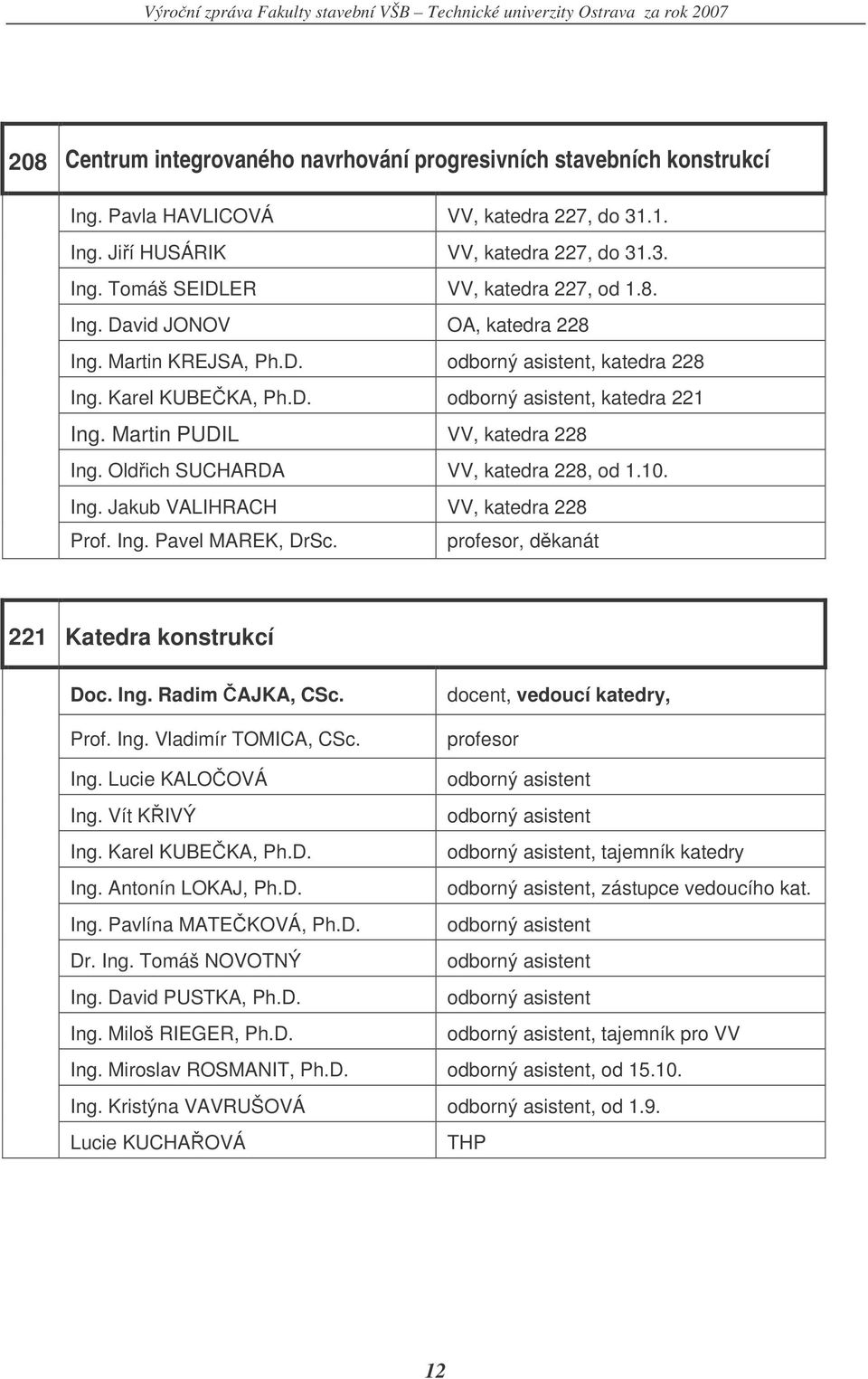 Oldich SUCHARDA VV, katedra 228, od 1.10. Ing. Jakub VALIHRACH VV, katedra 228 Prof. Ing. Pavel MAREK, DrSc. profesor, dkanát 221 Katedra konstrukcí Doc. Ing. Radim AJKA, CSc. Prof. Ing. Vladimír TOMICA, CSc.