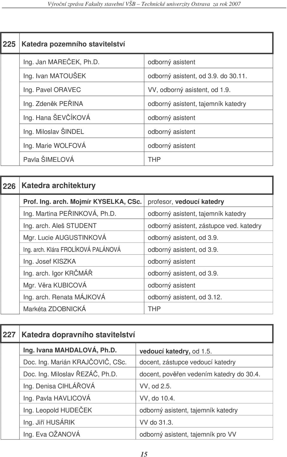 profesor, vedoucí katedry Ing. Martina PEINKOVÁ, Ph.D. odborný asistent, tajemník katedry Ing. arch. Aleš STUDENT odborný asistent, zástupce ved. katedry Mgr.