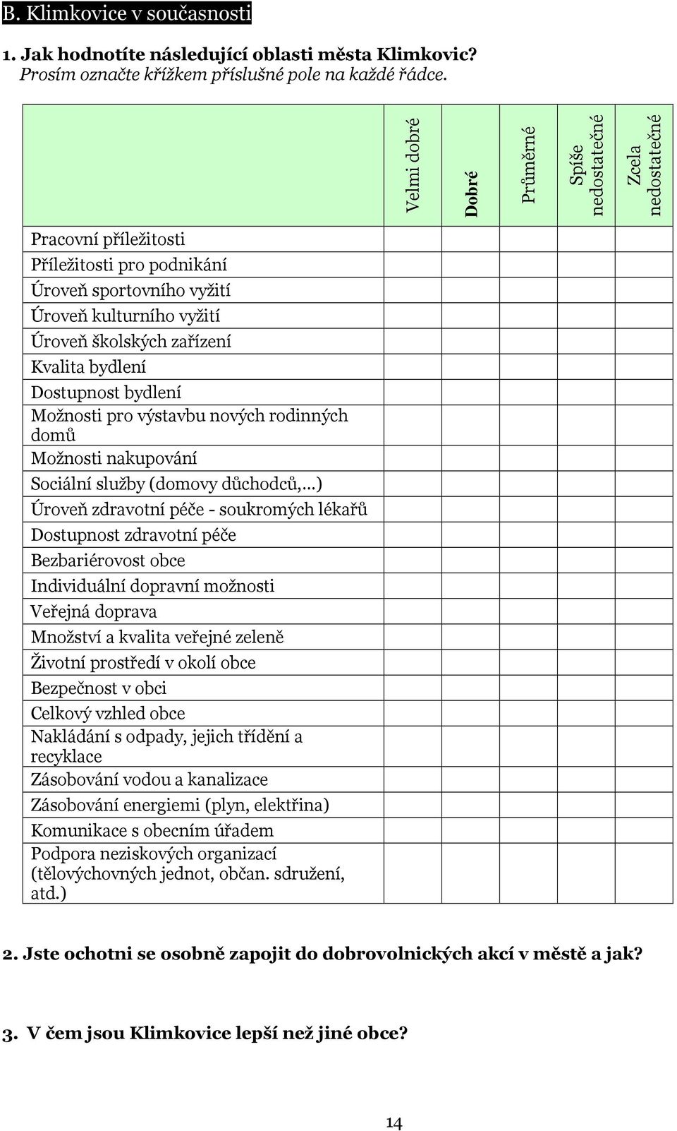 bydlení Dostupnost bydlení Možnosti pro výstavbu nových rodinných domů Možnosti nakupování Sociální služby (domovy důchodců, ) Úroveň zdravotní péče - soukromých lékařů Dostupnost zdravotní péče