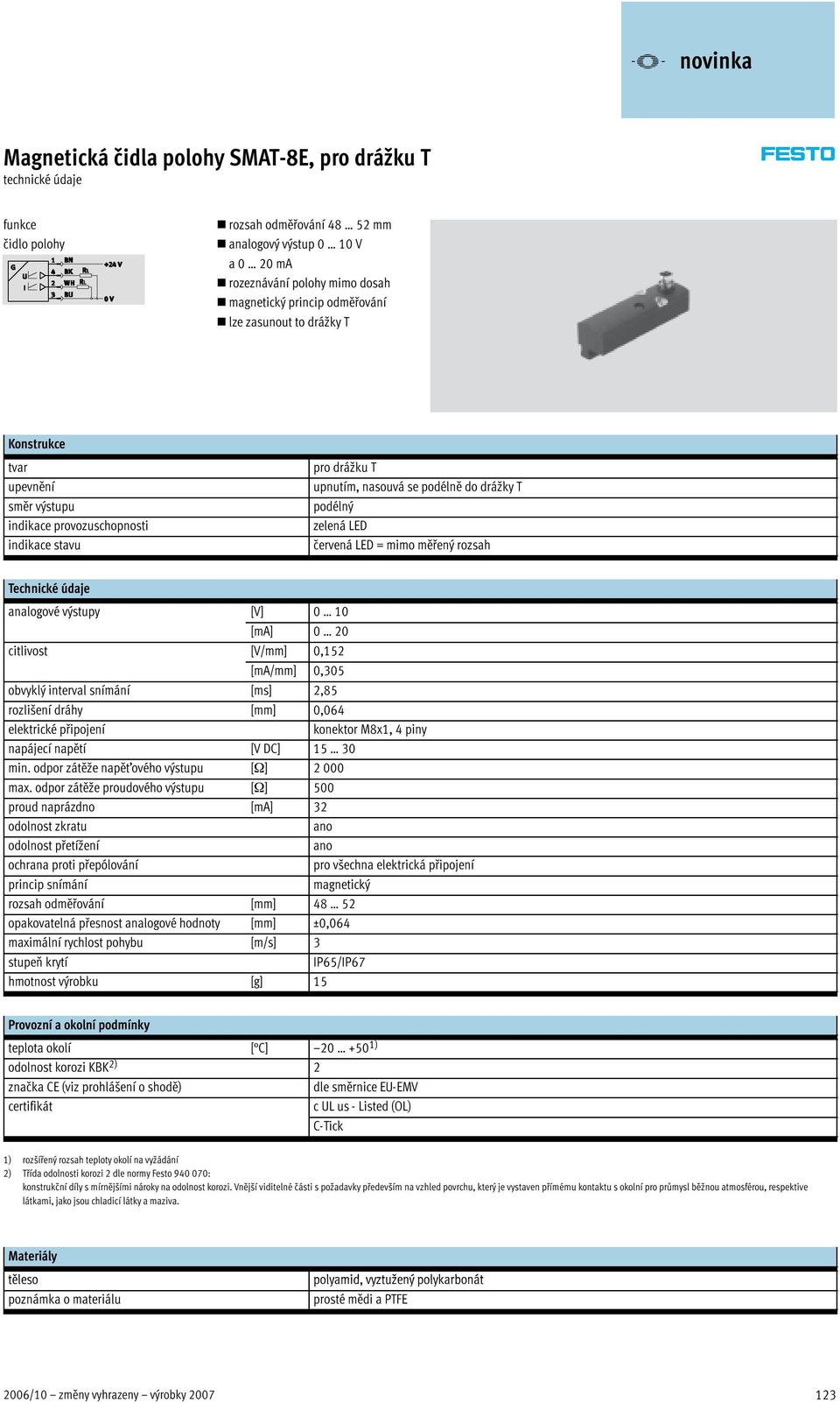 červená LED = mimo měřený rozsah Technické údaje analogové výstupy [V] 0 10 [ma] 0 20 citlivost [V/mm] 0,152 [ma/mm] 0,305 obvyklý interval snímání [ms] 2,85 rozlišení dráhy [mm] 0,064 elektrické