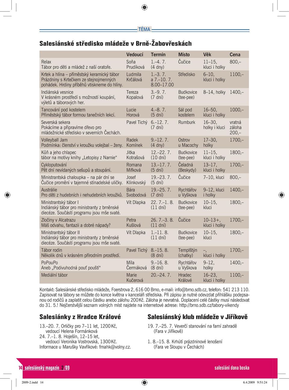 Severská sekera Pokácíme a připravíme dřevo pro mládežnické středisko v severních Čechách. Volleyball Jam Podmínka: členství v kroužku volejbal ženy.