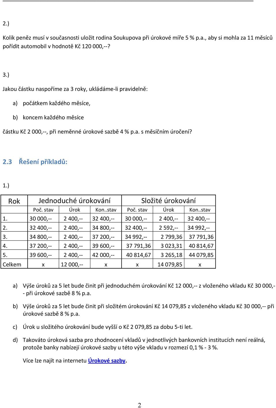 ) Rok Jednoduché úrokování Složité úrokování Poč. stav Úrok Kon..stav Poč. stav Úrok Kon..stav 1. 30 000, 2 400, 32 400, 30 000, 2 400, 32 400, 2. 32 400, 2 400, 34 800, 32 400, 2 592, 34 992, 3.