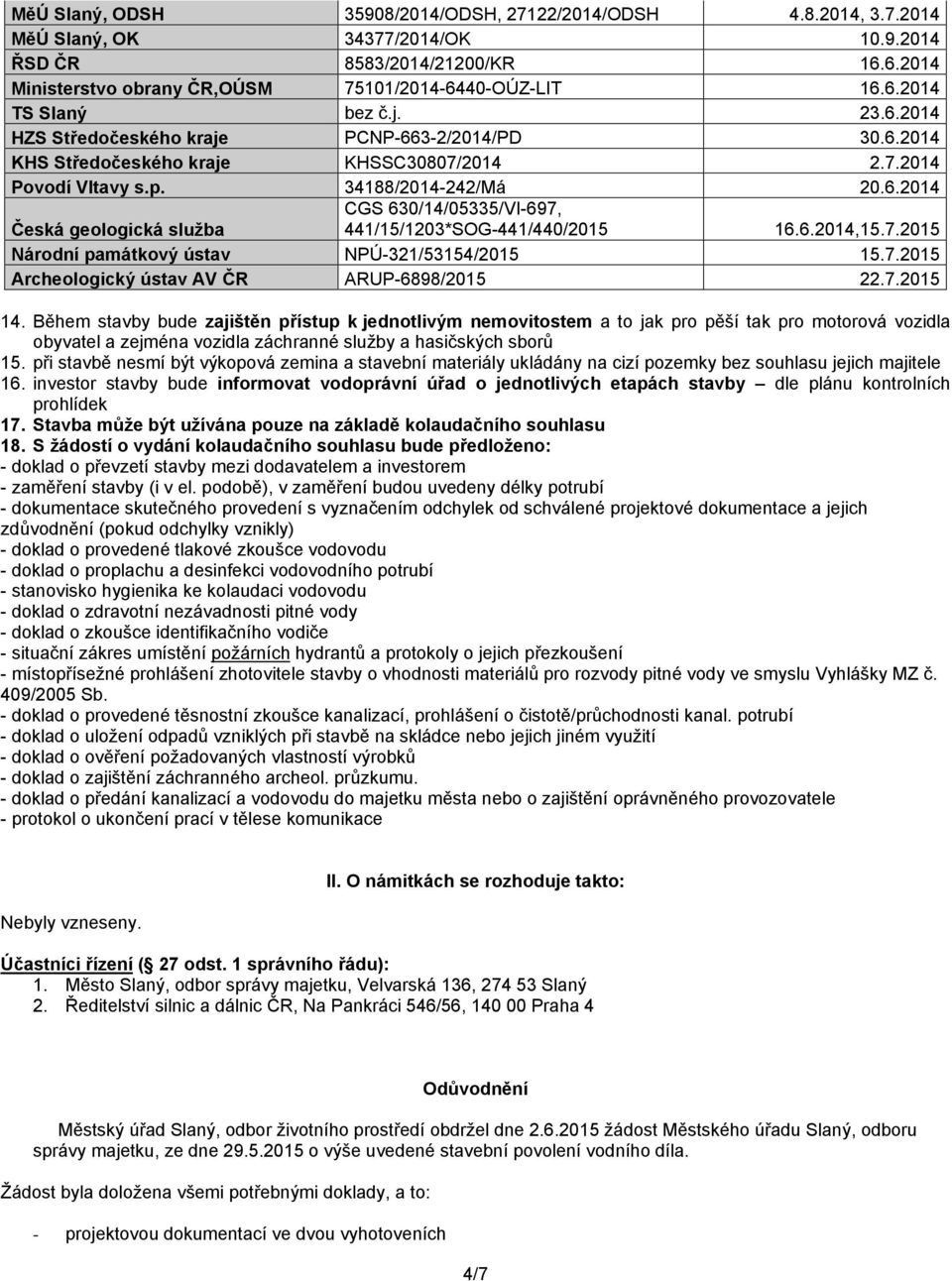 6.2014,15.7.2015 Národní památkový ústav NPÚ-321/53154/2015 15.7.2015 Archeologický ústav AV ČR ARUP-6898/2015 22.7.2015 14.