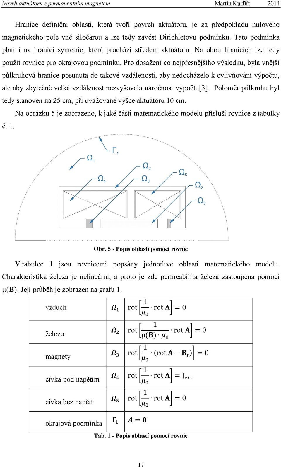 Pro dosažení co nejpřesnějšího výsledku, byla vnější půlkruhová hranice posunuta do takové vzdálenosti, aby nedocházelo k ovlivňování výpočtu, ale aby zbytečně velká vzdálenost nezvyšovala náročnost