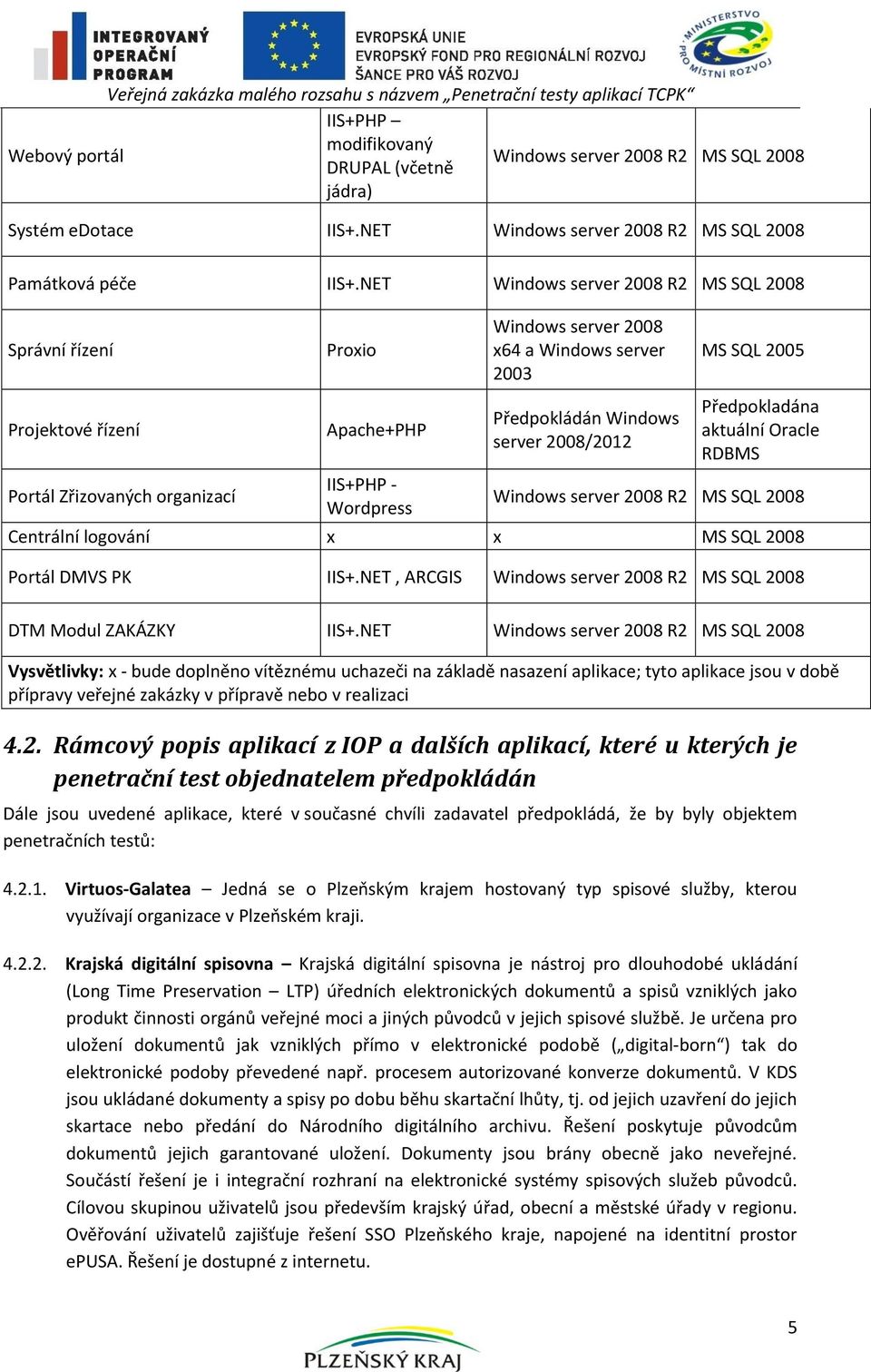 Windows server 2008/2012 MS SQL 2005 Předpokladána aktuální Oracle RDBMS Windows server 2008 R2 MS SQL 2008 Centrální logování x x MS SQL 2008 Portál DMVS PK IIS+.