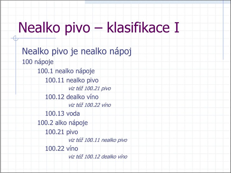 12 dealko víno 100.13 voda 100.2 alko nápoje 100.21 pivo 100.