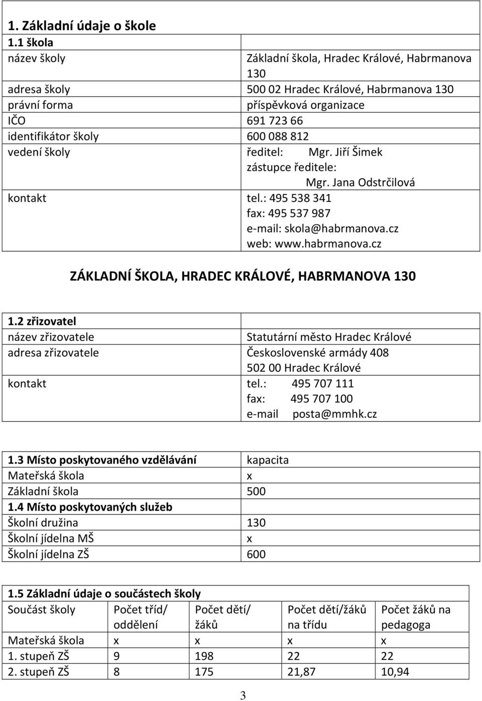 vedení školy ředitel: Mgr. Jiří Šimek zástupce ředitele: Mgr. Jana Odstrčilová kontakt tel.: 495538341 fax: 495537987 e-mail: skola@habrmanova.cz web: www.habrmanova.cz ZÁKLADNÍ ŠKOLA, HRADEC KRÁLOVÉ, HABRMANOVA 130 1.