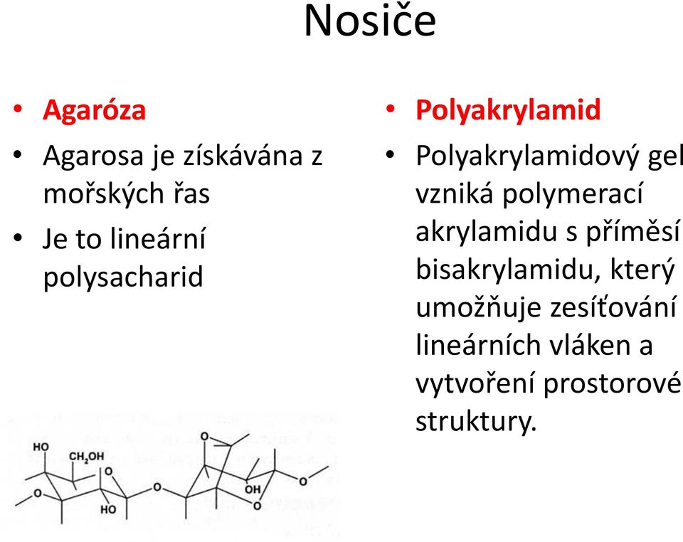 vzniká polymerací akrylamidu s příměsí bisakrylamidu, který