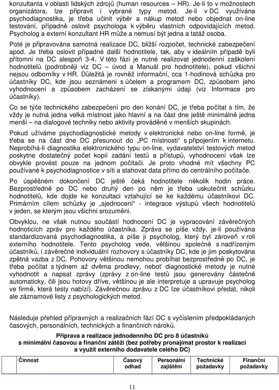 Psycholog a externí konzultant HR může a nemusí být jedna a tatáž osoba. Poté je připravována samotná realizace DC, bližší rozpočet, technické zabezpečení apod.