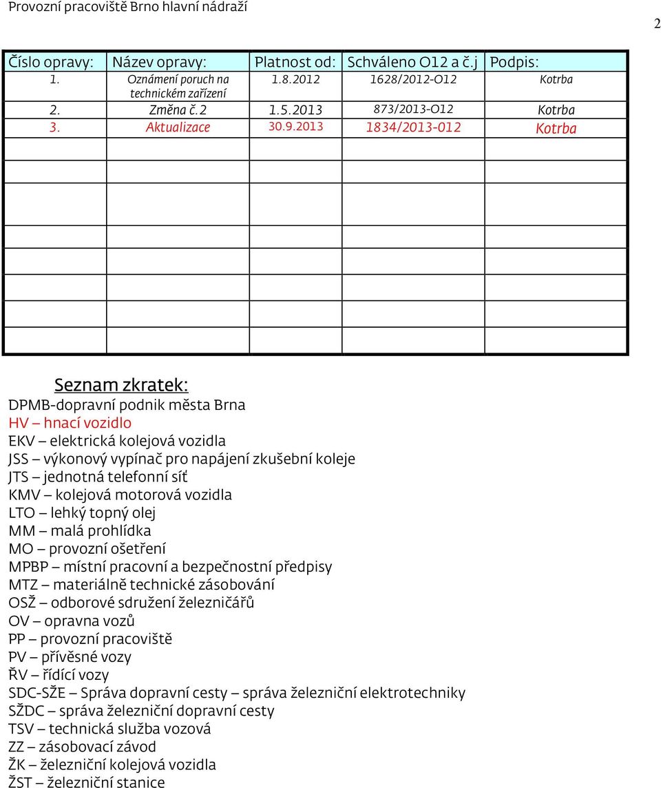 2013 1834/2013-012 Kotrba Seznam zkratek: DPMB-dopravní podnik města Brna HV hnací vozidlo EKV elektrická kolejová vozidla JSS výkonový vypínač pro napájení zkušební koleje JTS jednotná telefonní síť