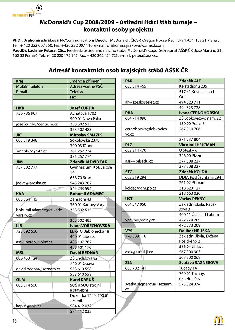 com PaedDr. Ladislav Petera, CSc., Předseda ústředního řídícího štábu McDonald s Cupu, Sekretariát AŠSK ČR, José Martího 31, 162 52 Praha 6, Tel.