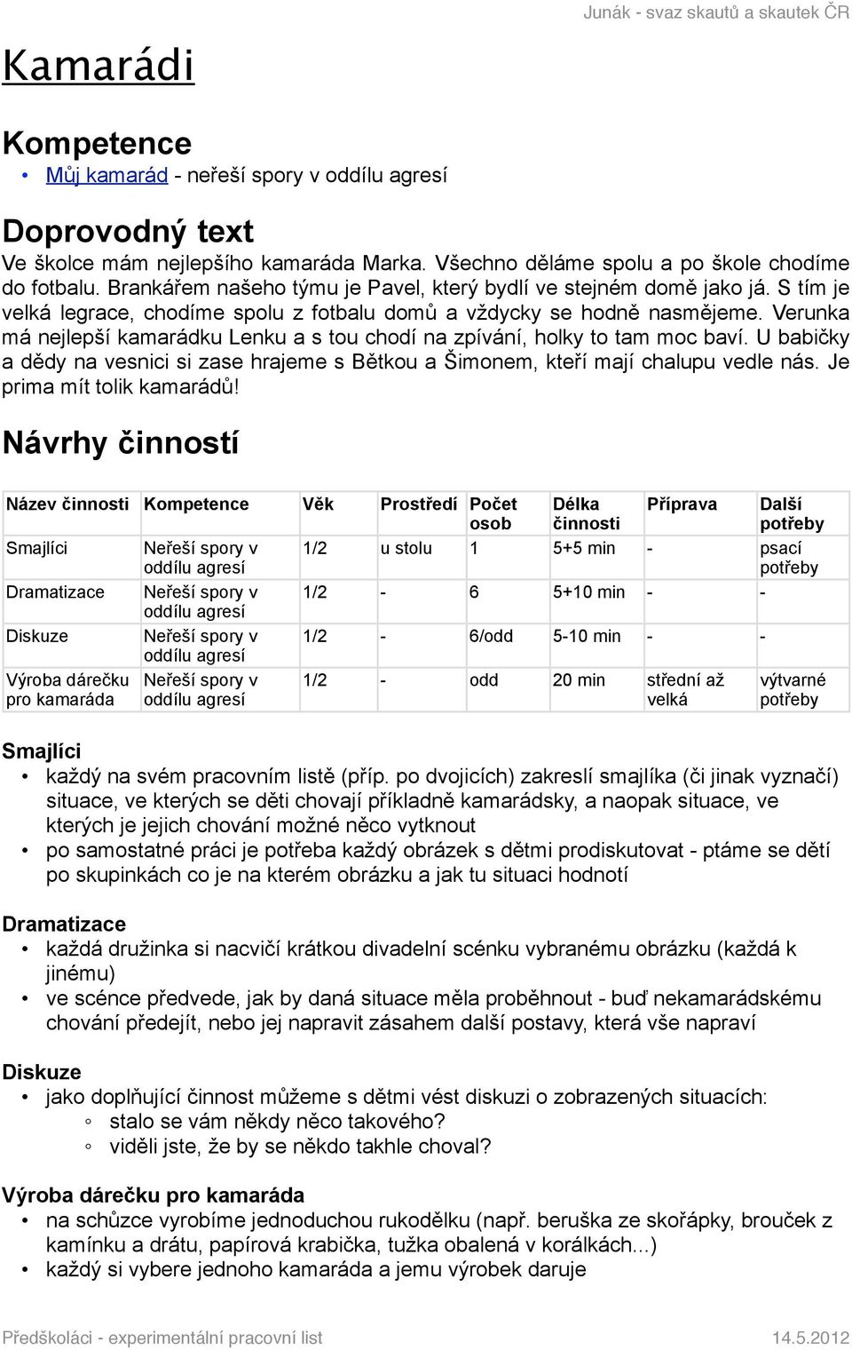 S tím je velká legrace, chodíme spolu z fotbalu domů a vždycky se hodně nasmějeme. Verunka má nejlepší kamarádku Lenku a s tou chodí na zpívání, holky to tam moc baví.