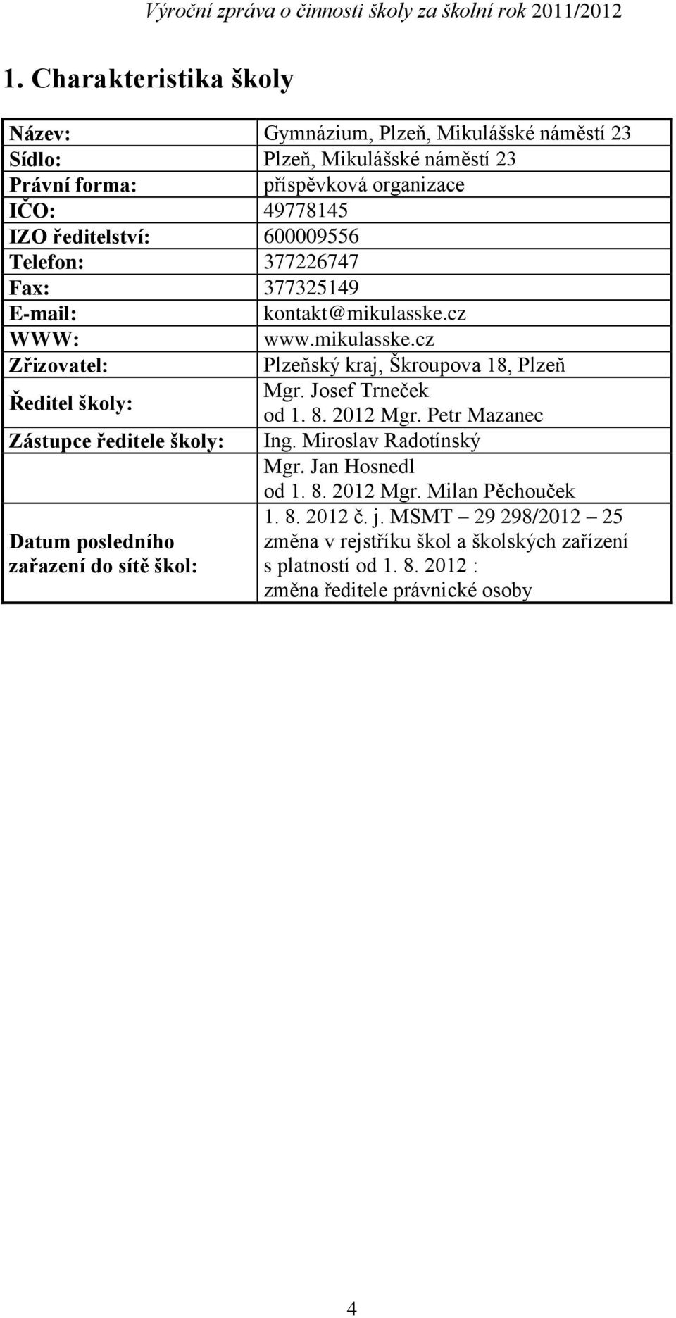 Josef Trneček od 1. 8. 2012 Mgr. Petr Mazanec Zástupce ředitele školy: Ing. Miroslav Radotínský Mgr. Jan Hosnedl od 1. 8. 2012 Mgr. Milan Pěchouček 1. 8. 2012 č. j.