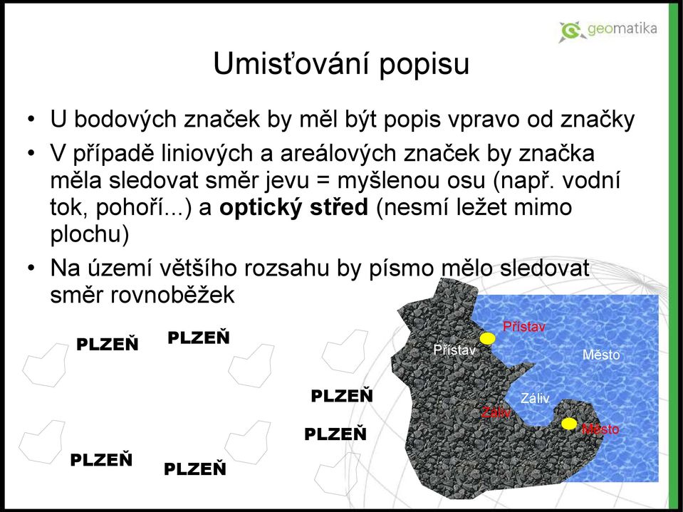 ..) a optický střed (nesmí ležet mimo plochu) Na území většího rozsahu by písmo mělo