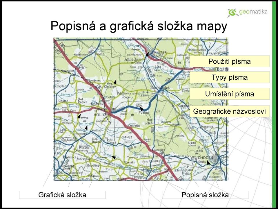 Umístění písma Geografické