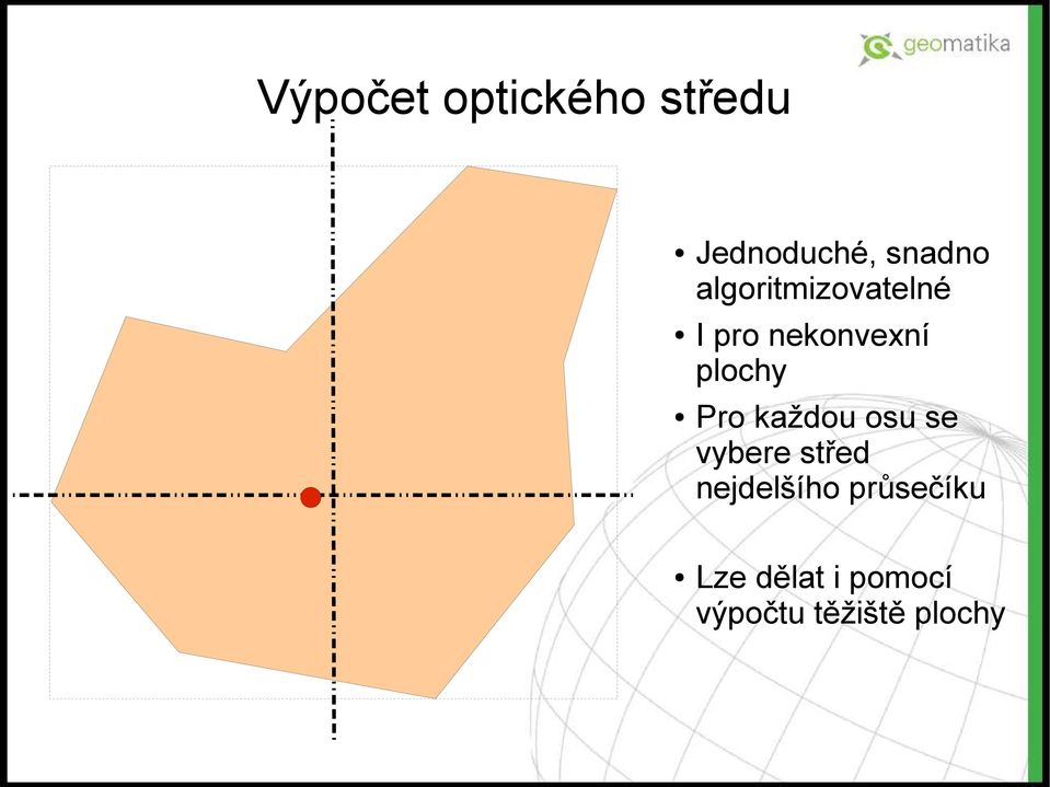 Pro každou osu se vybere střed nejdelšího