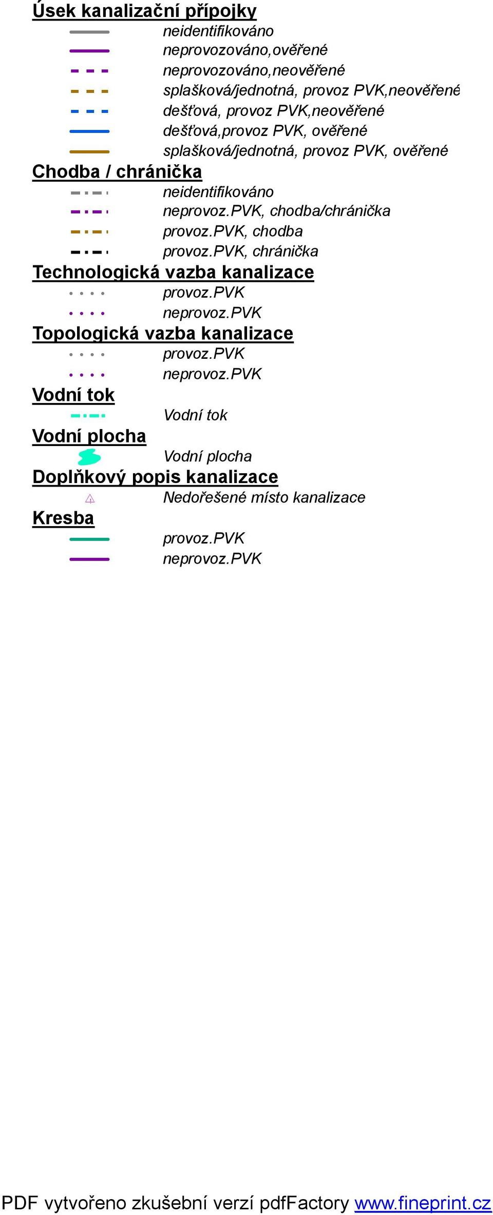 pvk, chodba/chránička provoz.pvk, chodba provoz.pvk, chránička Technologická vazba kanalizace provoz.pvk neprovoz.