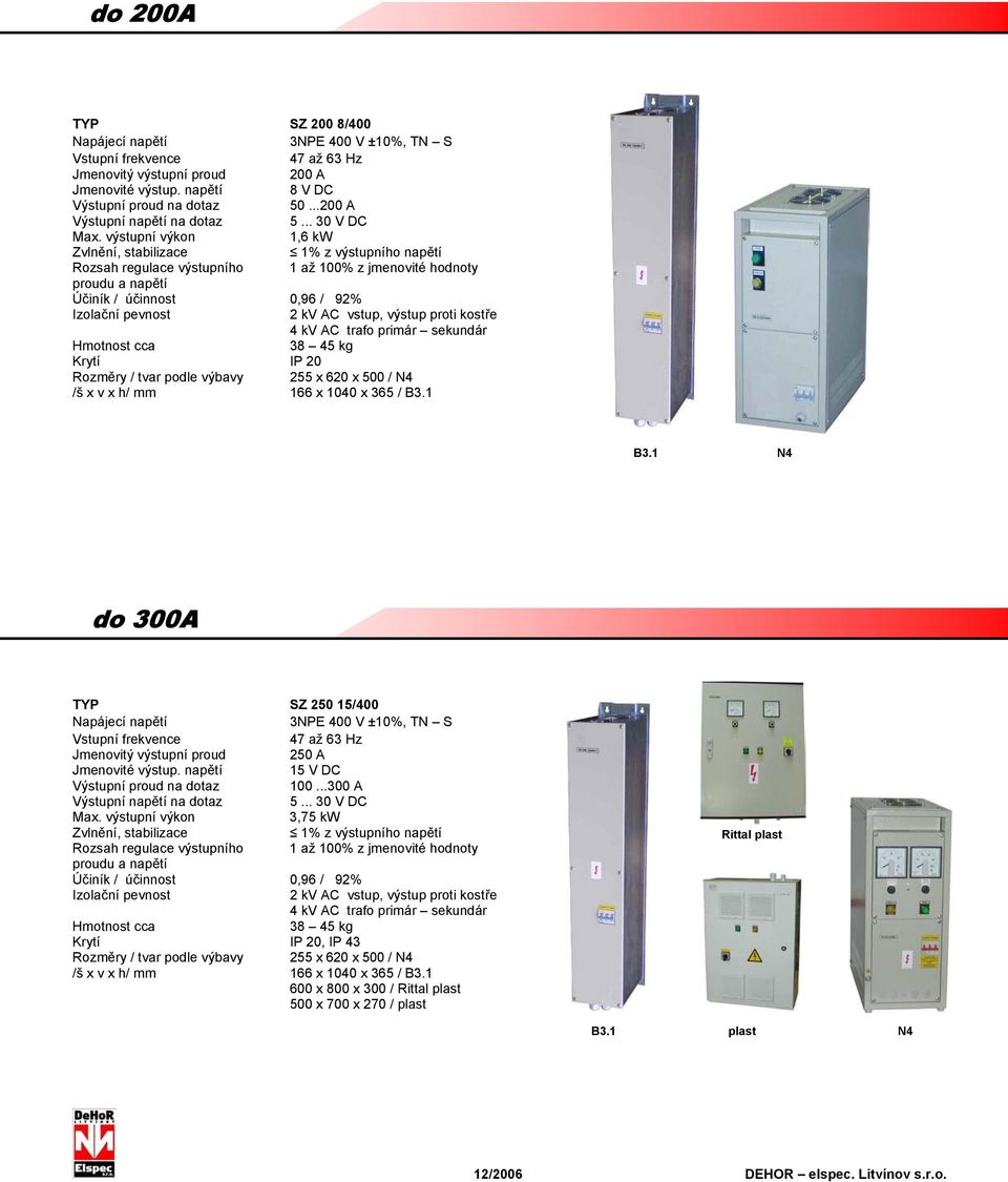 1 N4 do 300A TYP SZ 250 15/400 Jmenovitý výstupní proud 250 A Jmenovité výstup. napětí 15 V DC 100.