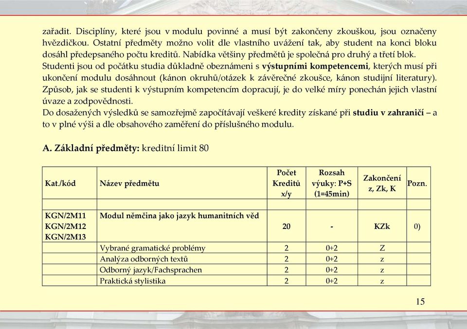 Studenti jsou od počátku studia důkladně obeznámeni s výstupními kompetencemi, kterých musí při ukončení modulu dosáhnout (kánon okruhů/otázek k závěrečné zkoušce, kánon studijní literatury).