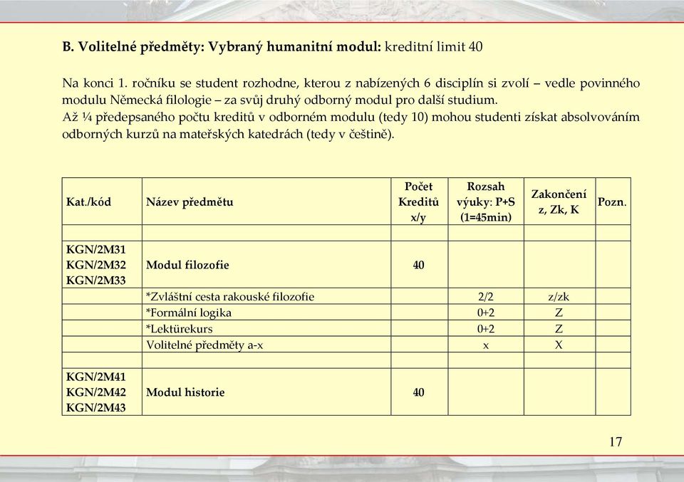 Až ¼ předepsaného počtu kreditů v odborném modulu (tedy 10) mohou studenti získat absolvováním odborných kurzů na mateřských katedrách (tedy v češtině). Kat.