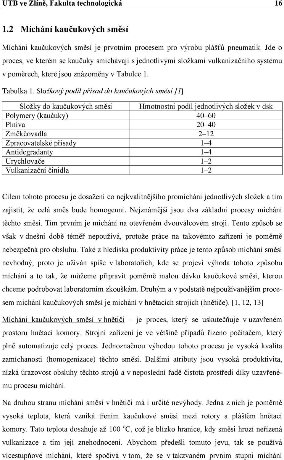 Složkový podíl přísad do kaučukových směsí [1] Složky do kaučukových směsí Hmotnostní podíl jednotlivých složek v dsk Polymery (kaučuky) 40 60 Plniva 20 40 Změkčovadla 2 12 Zpracovatelské přísady 1 4