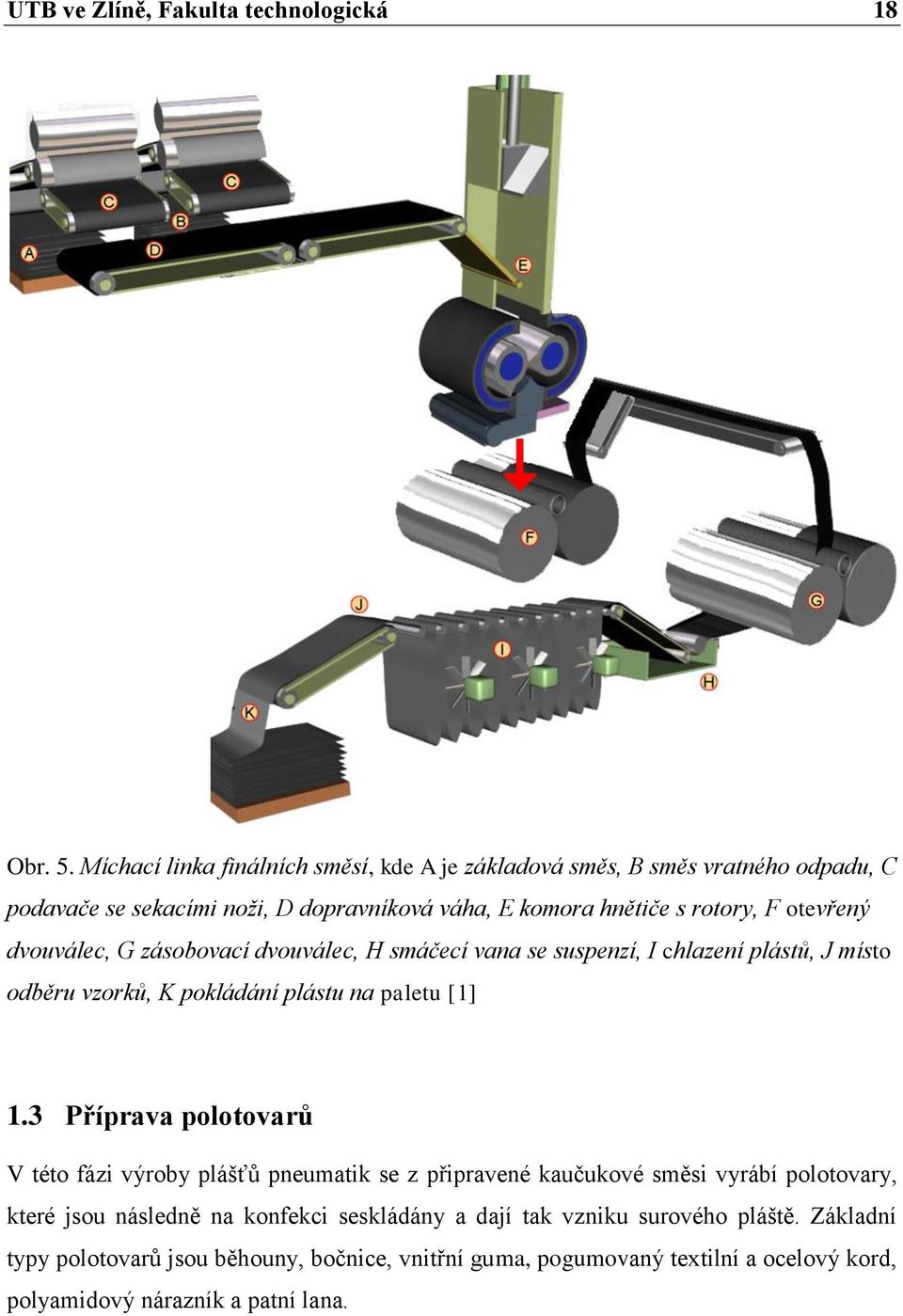 dvouválec, G zásobovací dvouválec, H smáčecí vana se suspenzí, I chlazení plástů, J místo odběru vzorků, K pokládání plástu na paletu [1] 1.