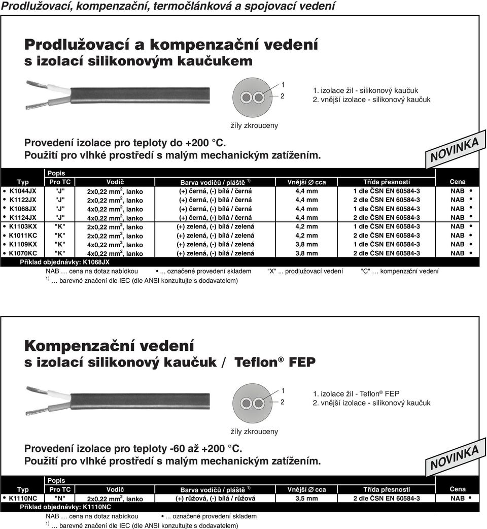 K1044JX "J" 2x0,22 mm 2, lanko (+) černá, (-) bílá / černá 4,4 mm 1 dle ČSN EN 60584-3 NAB K1122JX "J" 2x0,22 mm 2, lanko (+) černá, (-) bílá / černá 4,4 mm 2 dle ČSN EN 60584-3 NAB K1068JX "J"