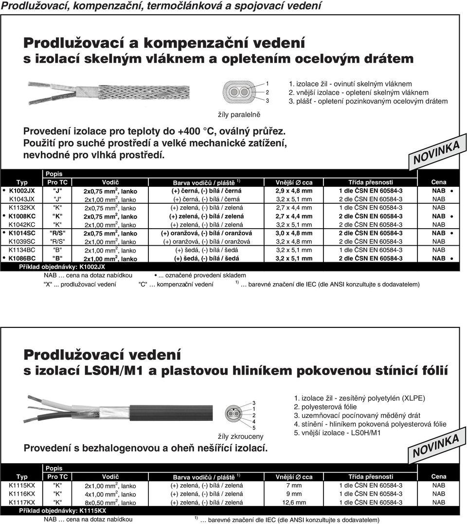 plášť - opletení pozinkovaným ocelovým drátem K1002JX "J" 2x0,75 mm 2, lanko (+) černá, (-) bílá / černá 2,9 x 4,8 mm 1 dle ČSN EN 60584-3 NAB K1043JX "J" 2x1,00 mm 2, lanko (+) černá, (-) bílá /