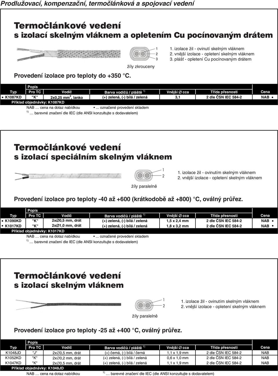 .. označené provedení skladem Termočlánkové vedení s izolací speciálním skelným vláknem 1.