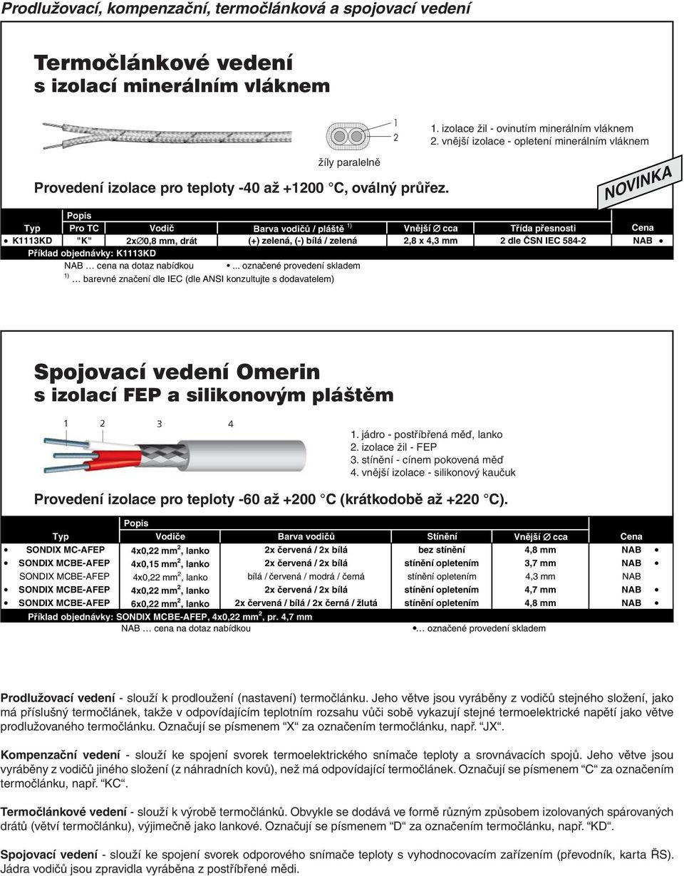 .. označené provedení skladem Spojovací vedení Omerin s izolací FEP a silikonovým pláštěm 1. jádro - postříbřená měď, lanko 2. izolace žil - FEP 3. stínění - cínem pokovená měď 4.