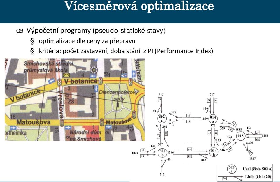 optimalizace dle ceny za přepravu