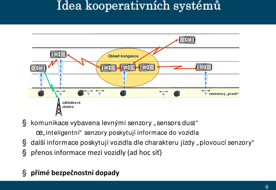 další informace poskytují vozidla dle charakteru jízdy plovoucí