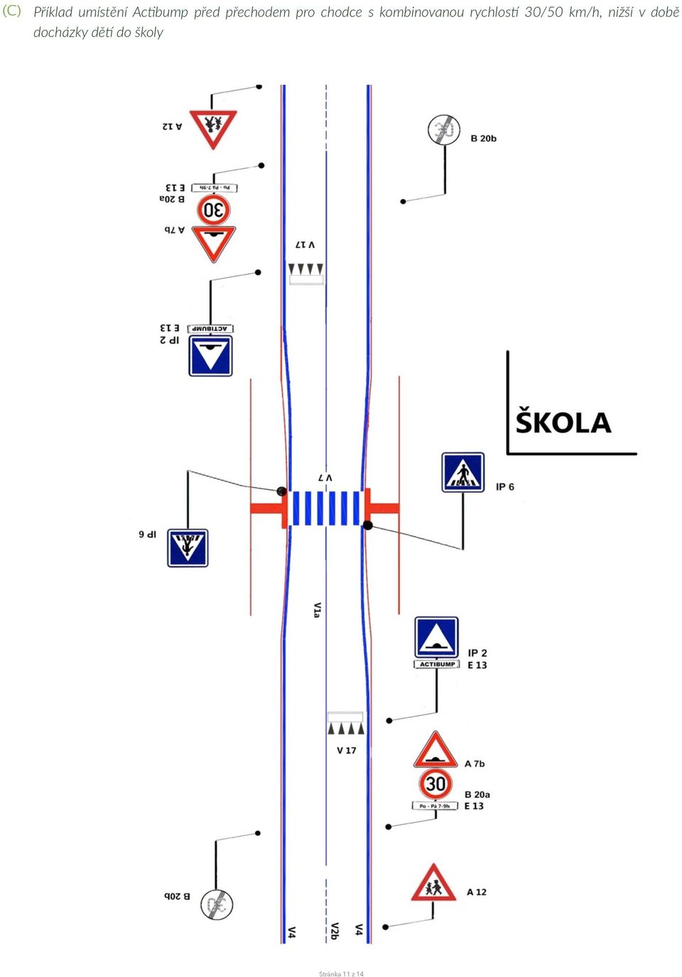 rychlosa 30/50 km/h, nižší v době