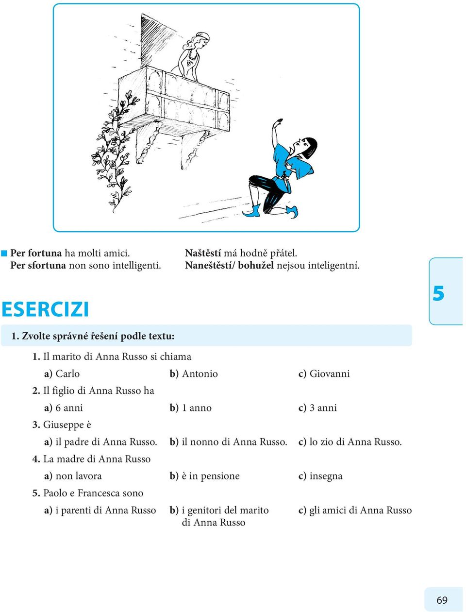 Il figlio di Anna Russo ha a) 6 anni b) 1 anno c) 3 anni 3. Giuseppe è a) il padre di Anna Russo. b) il nonno di Anna Russo.