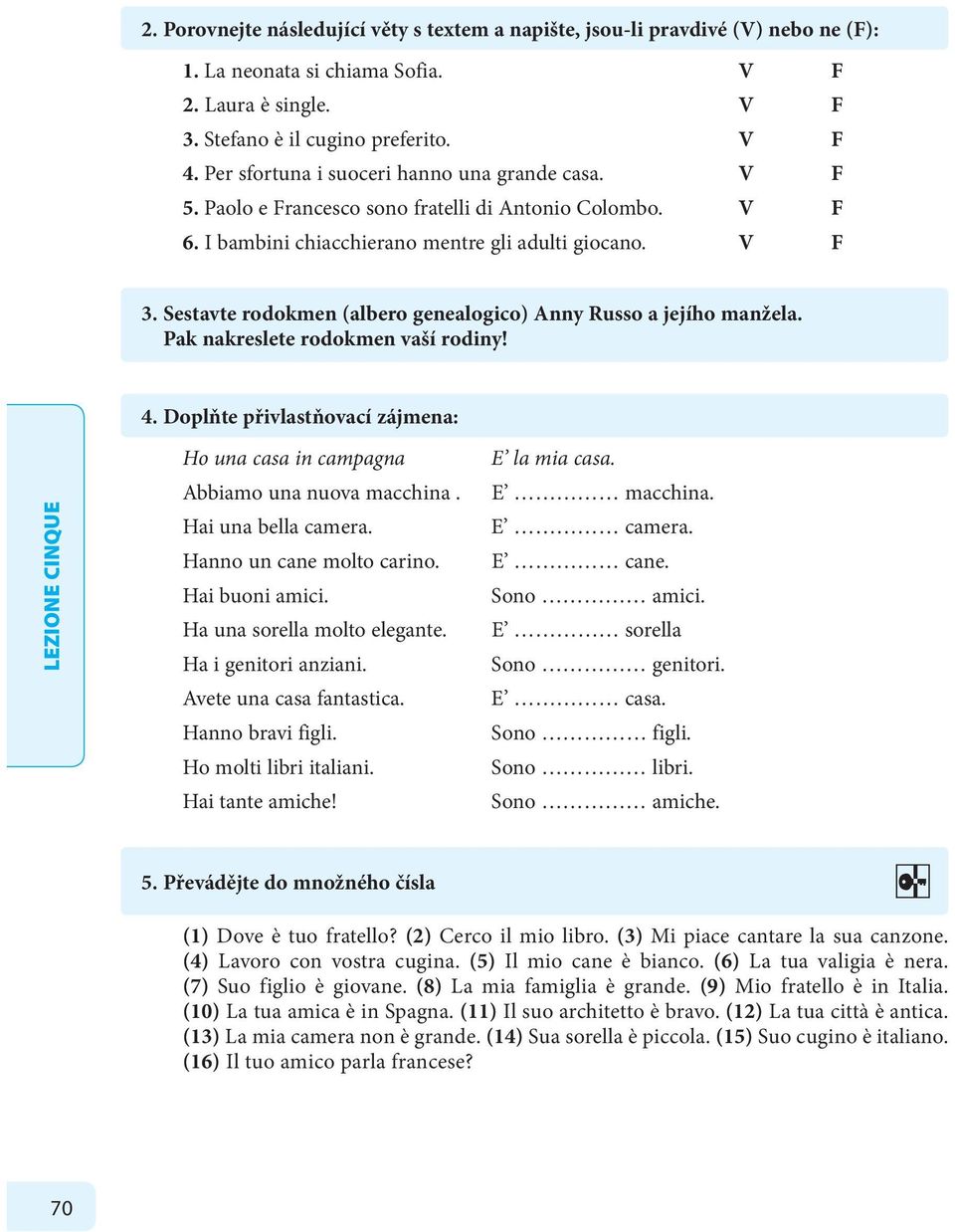 Sestavte rodokmen (albero genealogico) Anny Russo a jejího manžela. Pak nakreslete rodokmen vaší rodiny! 4.