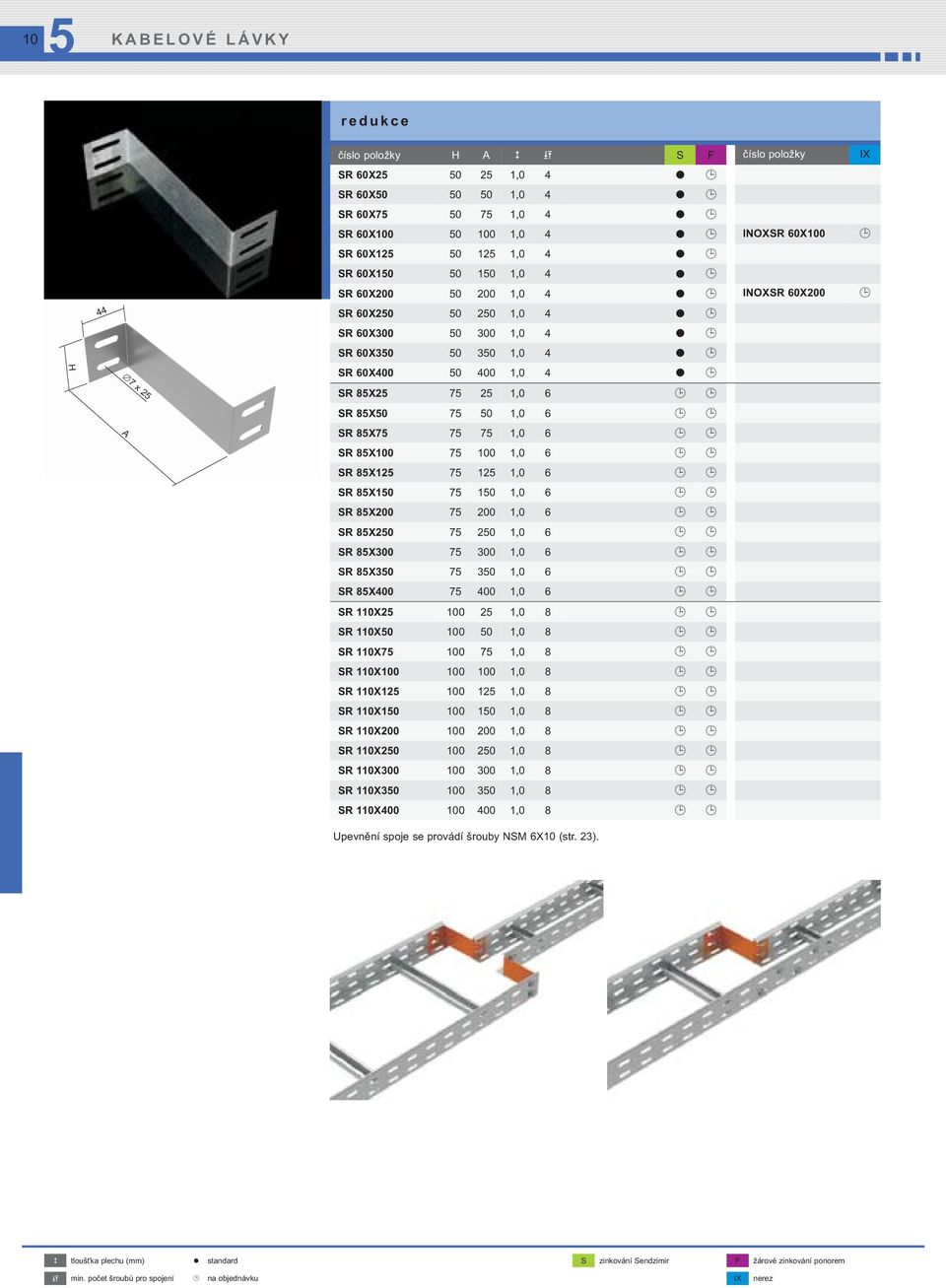 8X12 7 12 1,0 6 SR 8X10 7 10 1,0 6 SR 8X200 7 200 1,0 6 SR 8X20 7 20 1,0 6 SR 8X300 7 300 1,0 6 SR 8X30 7 30 1,0 6 SR 8X400 7 400 1,0 6 SR 110X2 100 2 1,0 8 SR 110X0 100 0 1,0 8 SR 110X7 100 7 1,0 8