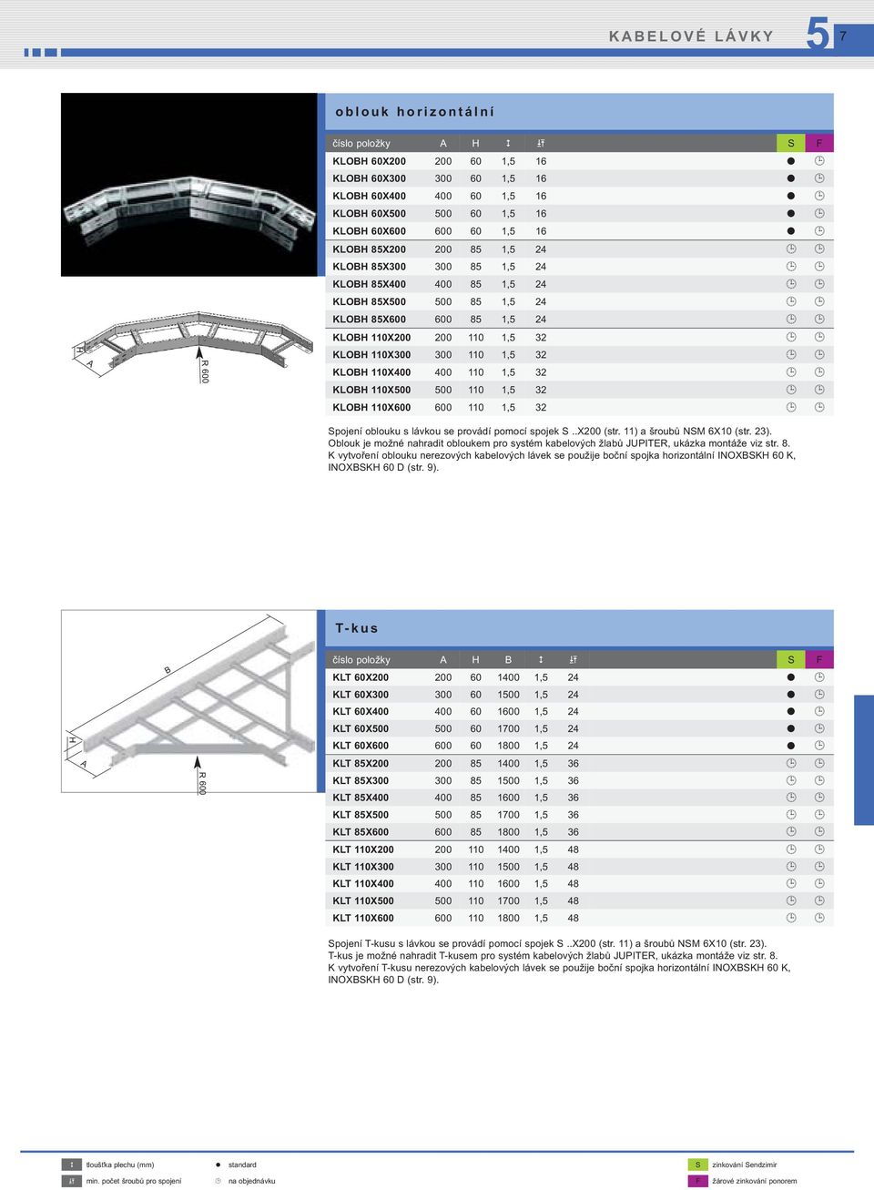 32 KLOBH 110X00 00 110 1, 32 KLOBH 110X600 600 110 1, 32 Spojení oblouku s lávkou se provádí pomocí spojek S..X200 (str. 11) a šroubů NSM 6X10 (str. 23).