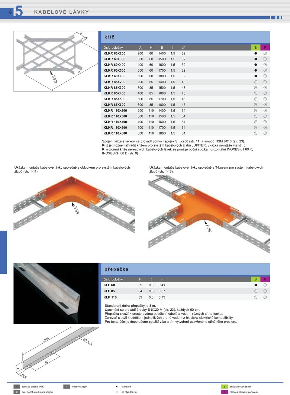 1, 64 KLKR 110X400 400 110 1600 1, 64 KLKR 110X00 00 110 1700 1, 64 KLKR 110X600 600 110 1800 1, 64 Spojení kříže s lávkou se provádí pomocí spojek S..X200 (str. 11) a šroubů NSM 6X10 (str. 23).