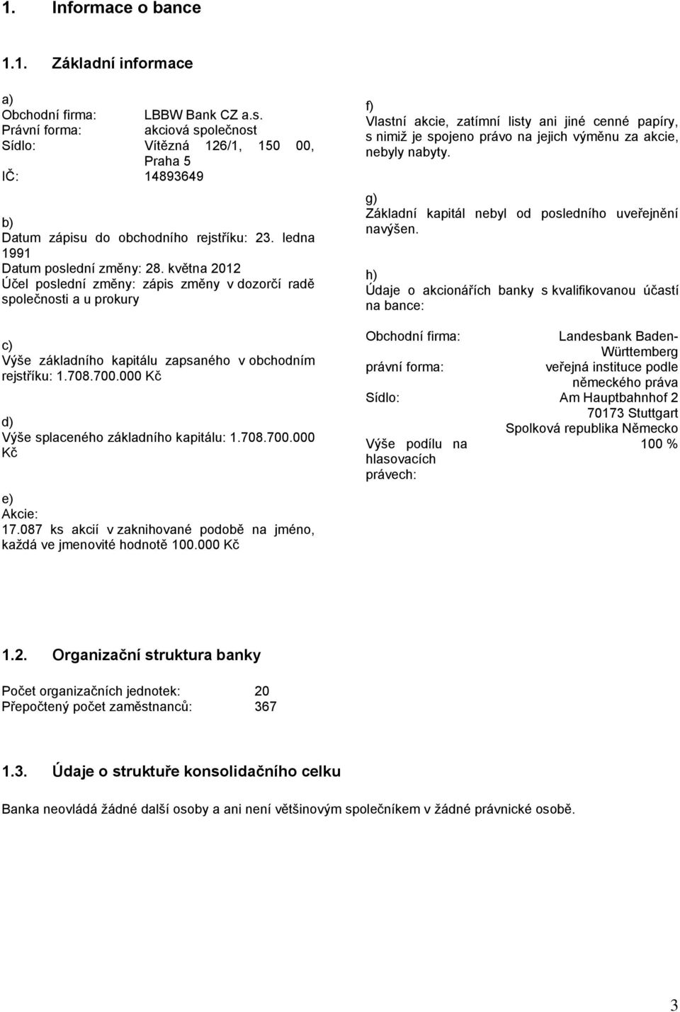 května 2012 Účel poslední změny: zápis změny v dozorčí radě společnosti a u prokury c) Výše základního kapitálu zapsaného v obchodním rejstříku: 1.708.700.