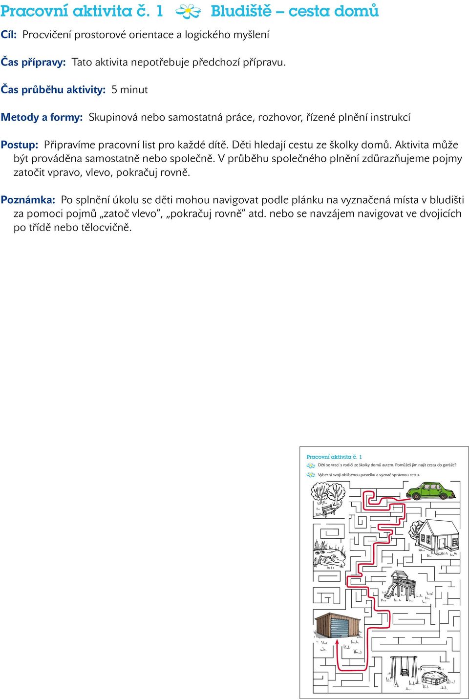 Aktivita může být prováděna samostatně nebo společně. V průběhu společného plnění zdůrazňujeme pojmy zatočit vpravo, vlevo, pokračuj rovně.