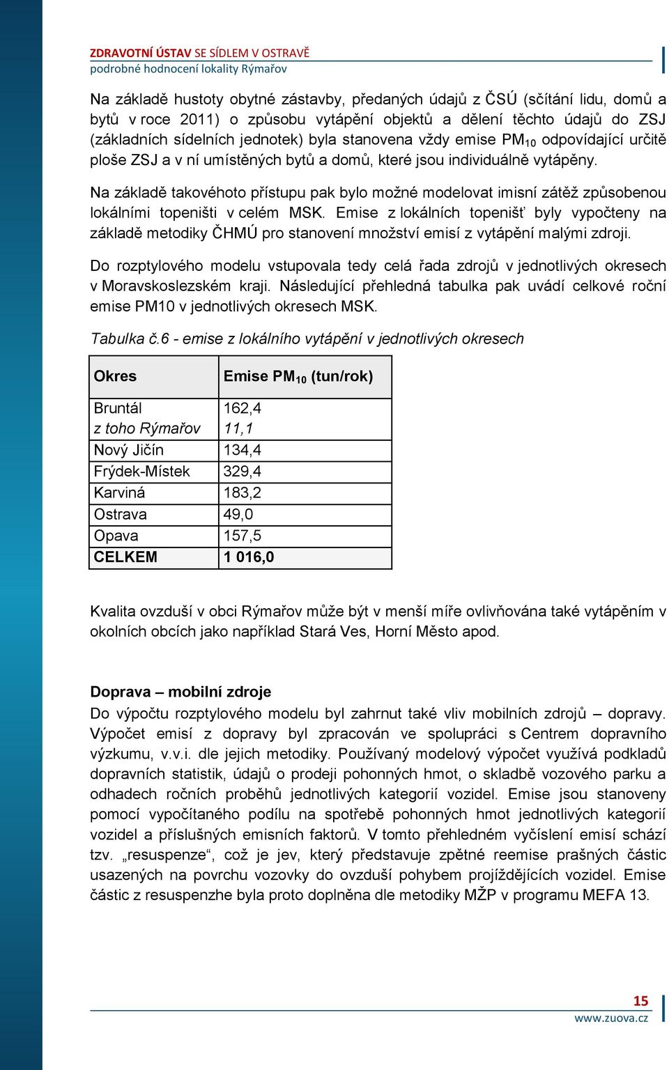 Na základě takovéhoto přístupu pak bylo možné modelovat imisní zátěž způsobenou lokálními topeništi v celém MSK.