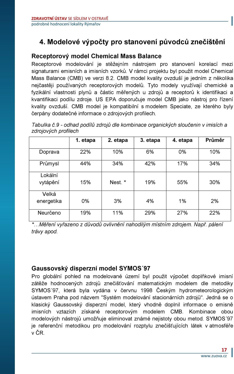 Tyto modely využívají chemické a fyzikální vlastnosti plynů a částic měřených u zdrojů a receptorů k identifikaci a kvantifikaci podílu zdroje.