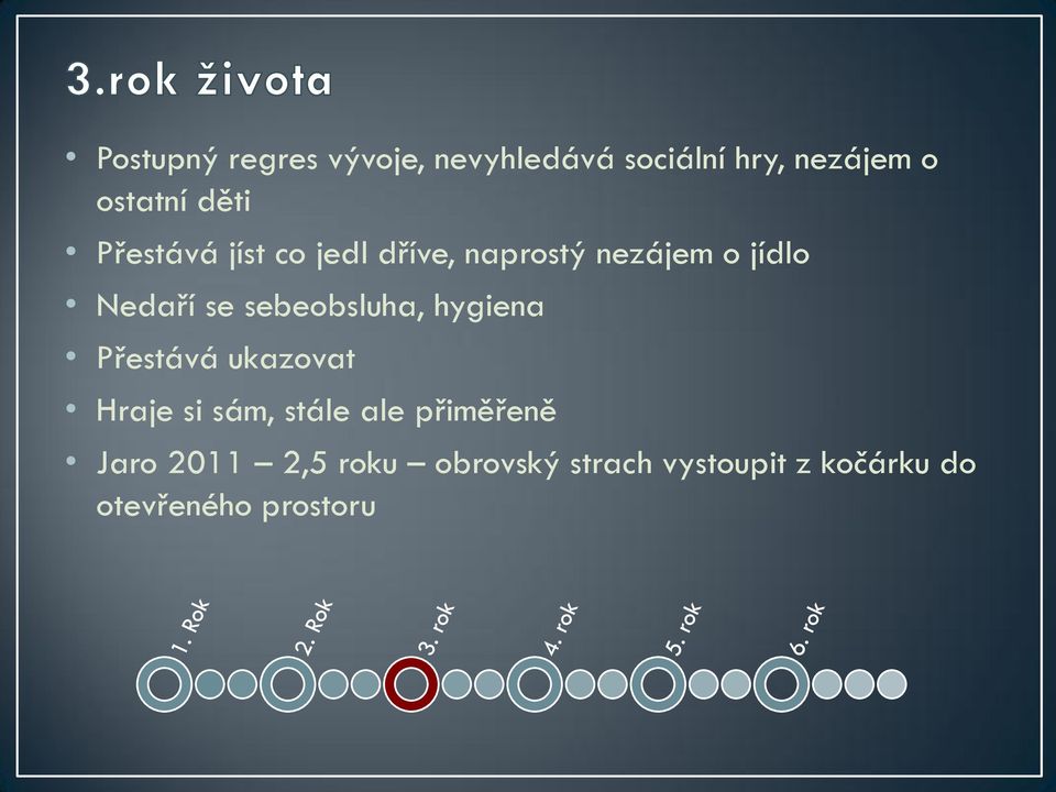 sebeobsluha, hygiena Přestává ukazovat Hraje si sám, stále ale