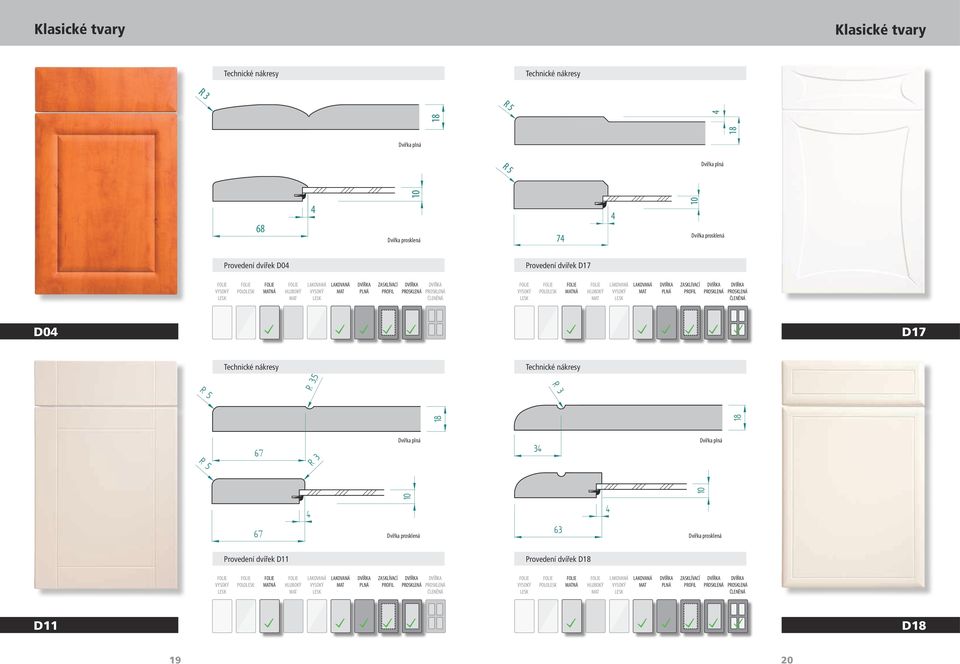 dveře Provedení dvířek D17 POLO NÁ POLO NÁ D0 68 Tvar D 11 - plné dveře 50-7 Tvar D - plné dveře D17 Tvar D 11 - prosklené dveře Tvar