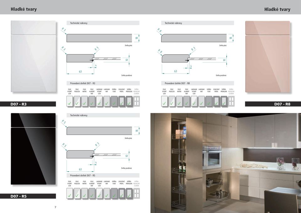 plné dveře Provedení dvířek D07 - R3 Provedení dvířek D07 - R8 POLO NÁ POLO NÁ D07 - R3 Tvar D 07 - R5 - plné dveře